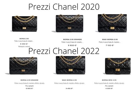 prezzo chanel 2.55 media 2014|Chanel 2.55: ecco quanto costa nel 2022 (tutti i nuovi .